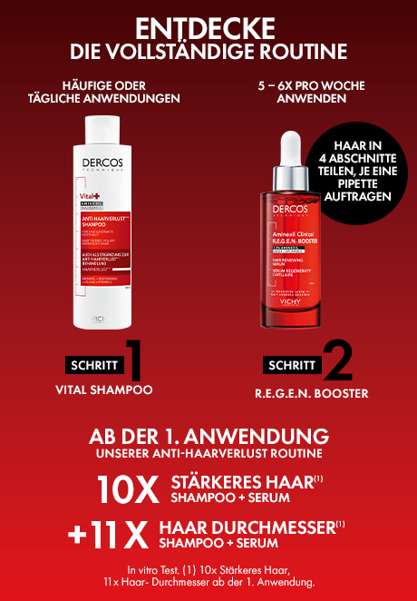 Vorher-Nachher-Fotos. Text: Wirkt gegen Haarausfall & stimuliert Haarwachstum. 78% sichtbare Ergebnisse.